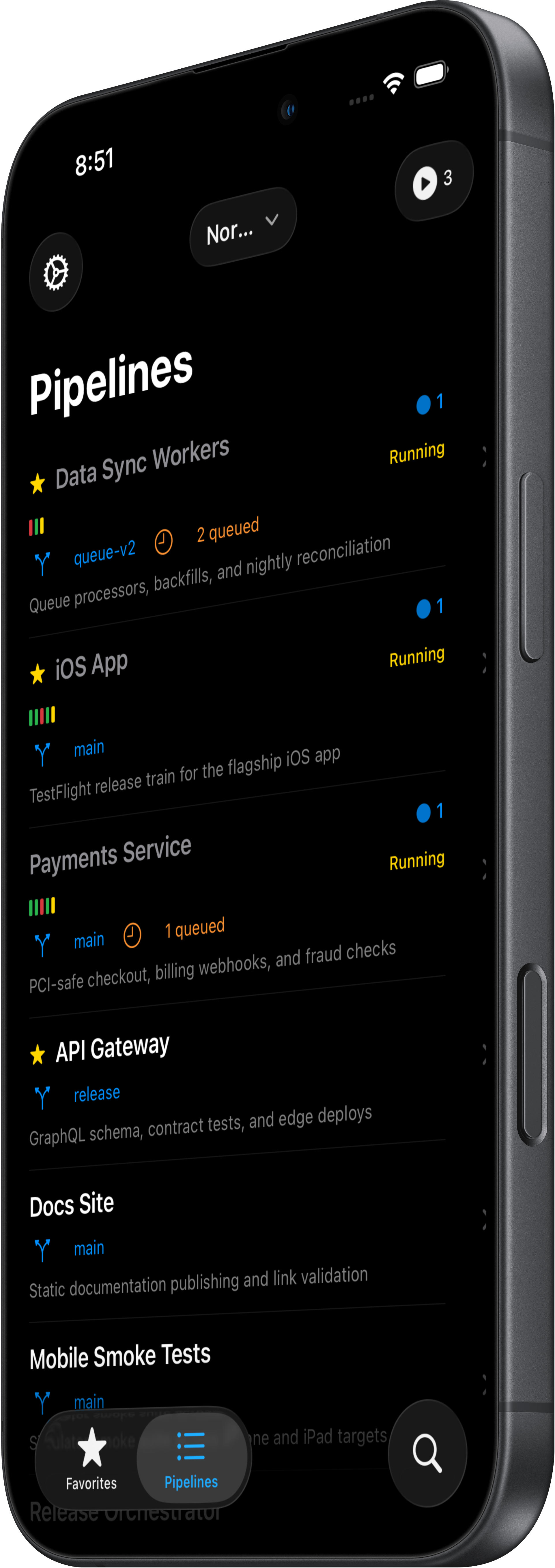 CI Deck showing the full pipelines list for an organization